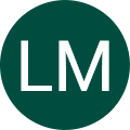 338 LM